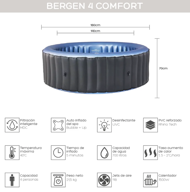 Hot Tub Bergen 4 Comfort